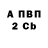 ГАШИШ VHQ Pierina Sandoval